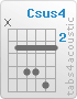 Chord Csus4 (x,3,5,5,6,3)
